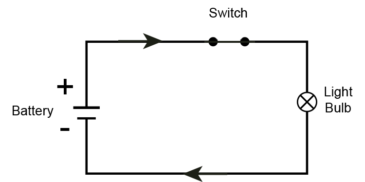 Current Flow In Circuit Diagram 